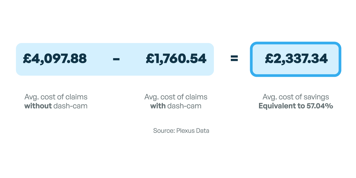 2626520_PartnerPageGraphic-ClaimsCostSavings_070125